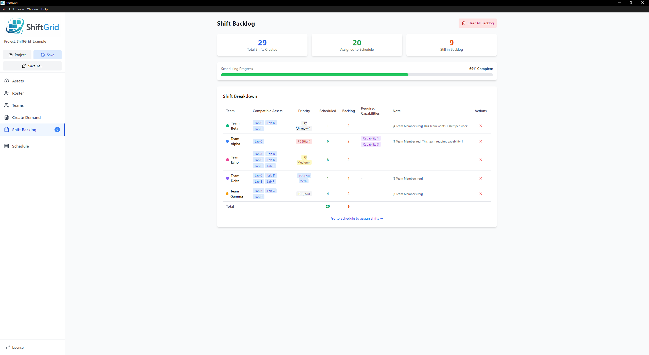 Shift Backlog page screenshot